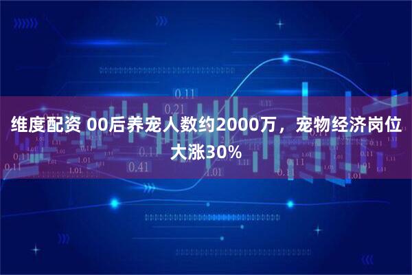 维度配资 00后养宠人数约2000万，宠物经济岗位大涨30%